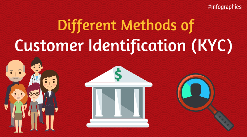 learn-different-ways-of-customer-identification-through-infographics