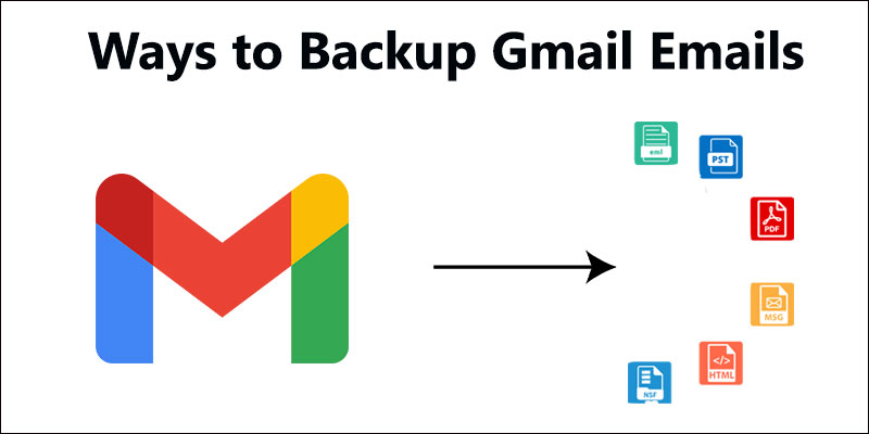 Best way to backup Gmail emails