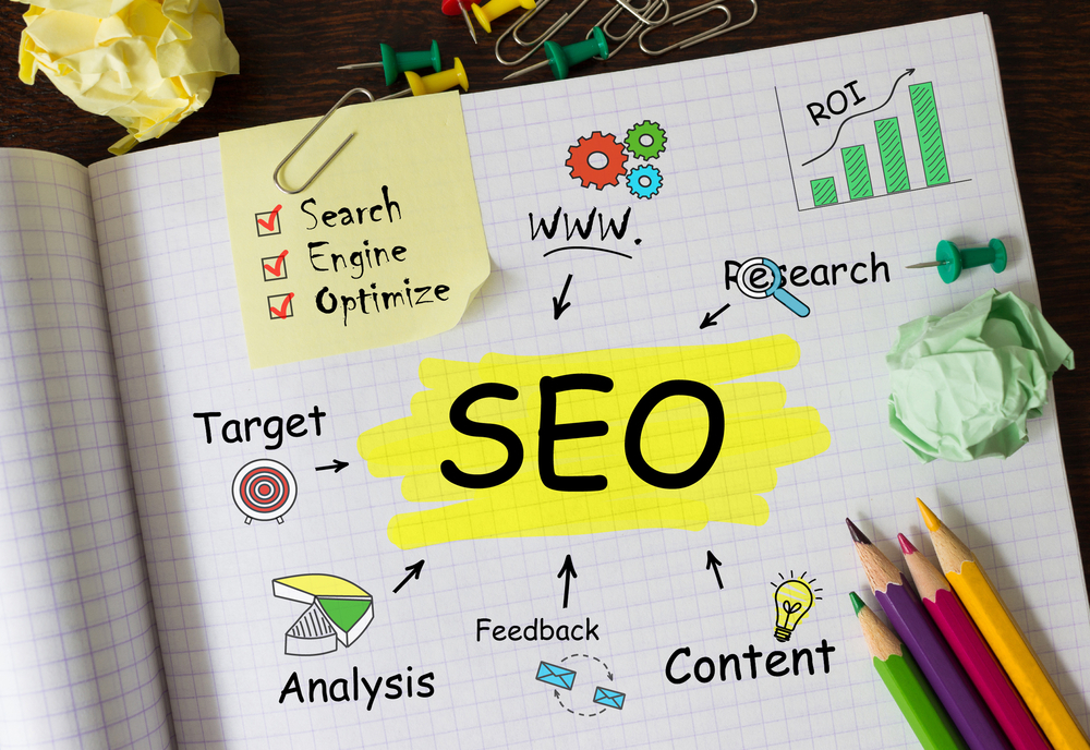 Website Optimization Services